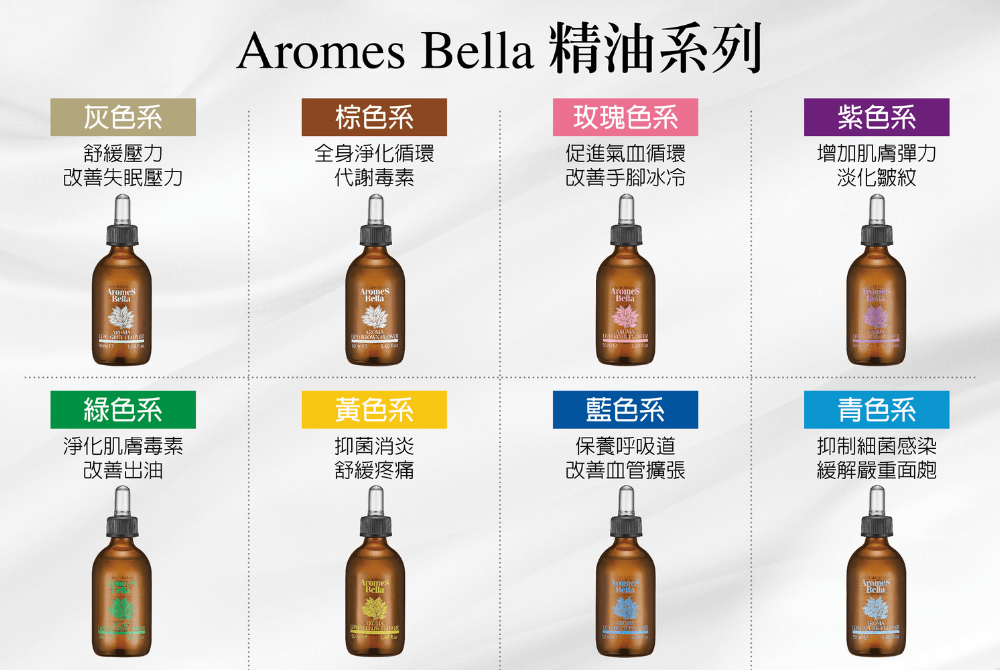 Aromes Bella 精油系列產品